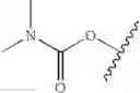 Fig. 50 - Substituted cyclic hydroxamates as inhibitors of matrix metalloproteinases