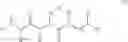 Fig. 259 - Compounds and methods for treating Toll-like receptor 2-related diseases and conditions