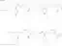 Fig. 41 - Acetylenic alpha-amino acid-based sulfonamide hydroxamic acid tace inhibitors