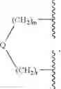 Fig. 67 - Acetylenic alpha-amino acid-based sulfonamide hydroxamic acid tace inhibitors
