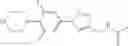 Fig. 149 - Antibacterial compounds: process for their preparation and pharmaceutical compositions containing them