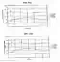 Fig. 07 - Pharmaceutical composition and method for treating hypogonadism