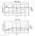 Fig. 09 - Pharmaceutical composition and method for treating hypogonadism