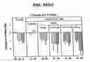 Fig. 40 - Pharmaceutical composition and method for treating hypogonadism