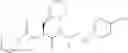 Fig. 68 - Inhibitors of cathepsin S