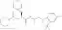 Fig. 71 - Inhibitors of cathepsin S