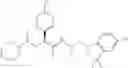 Fig. 83 - Inhibitors of cathepsin S