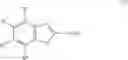 Fig. 05 - Amide derivatives as NMDA receptor antagonists