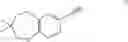 Fig. 08 - Benzodioxepine derivatives