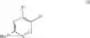 Fig. 09 - Benzodioxepine derivatives
