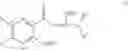 Fig. 02 - Sodium channel blockers