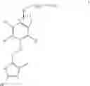 Fig. 02 - Compounds that modulate PPAR activity and methods of preparation