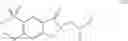 Fig. 147 - Compounds that modulate PPAR activity and methods of preparation