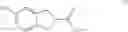 Fig. 28 - Compounds that modulate PPAR activity and methods of preparation