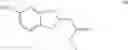 Fig. 32 - Compounds that modulate PPAR activity and methods of preparation