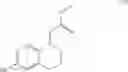 Fig. 89 - Compounds that modulate PPAR activity and methods of preparation