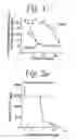 Fig. 02 - Methods of treating mental diseases, inflammation and pain