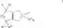 Fig. 02 - Selective retinoid agonists