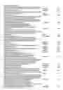 Fig. 43 - Compositions and methods relating to novel compounds and targets thereof