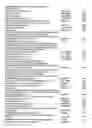 Fig. 49 - Compositions and methods relating to novel compounds and targets thereof