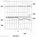 Fig. 04 - Composites with oriented particles and particle networks with method