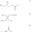 Fig. 02 - Modified alkyd compositions comprising polyol latex compositions and processes of making them