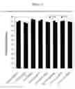 Fig. 02 - Ionizing radiation stable polyarylestercarbonate compositions