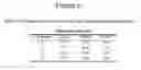 Fig. 07 - Ionizing radiation stable polyarylestercarbonate compositions