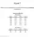 Fig. 08 - Ionizing radiation stable polyarylestercarbonate compositions