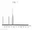 Fig. 08 - Body fluid compatible and biocompatible resin
