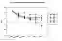 Fig. 02 - Methods and compositions comprising diamines as new anti-tubercular therapeutics
