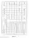 Fig. 32 - Methods and compositions comprising diamines as new anti-tubercular therapeutics