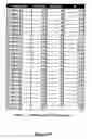 Fig. 47 - Methods and compositions comprising diamines as new anti-tubercular therapeutics