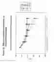 Fig. 49 - Methods and compositions comprising diamines as new anti-tubercular therapeutics