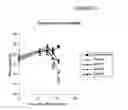 Fig. 63 - Methods and compositions comprising diamines as new anti-tubercular therapeutics