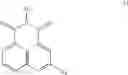 Fig. 07 - Naphthalimide synthesis including amonafide synthesis and pharmaceutical preparations thereof