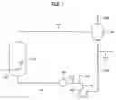 Fig. 02 - Method of contact catalytic reaction