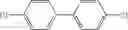 Fig. 16 - Process for dehalogenative hydrogenation of aromatic polyhalides with isopropyl alcohol as a hydrogen source