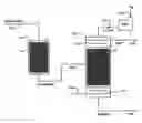 Fig. 02 - Process for the production of gasoline stocks