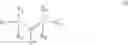 Fig. 10 - Composition and method for inhibiting polymerization and polymer growth