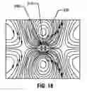 Fig. 18 - Apparatus and methods for delivery of transcranial magnetic stimulation