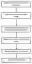 Fig. 01 - Method and apparatus for displaying endoscopic images