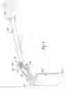 Fig. 07 - Articulated retractor blade holder