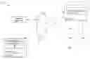 Fig. 01 - Method and apparatus for managing a user's health
