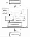 Fig. 01 - Wireless pulse oximeter configured for web serving, remote patient monitoring and method of operation