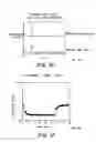 Fig. 16 - Hemoglobinometers and the like for measuring the metabolic condition of a subject