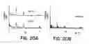 Fig. 18 - Hemoglobinometers and the like for measuring the metabolic condition of a subject