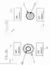 Fig. 47 - Combined PET/MRI scanner
