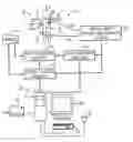 Fig. 01 - Method and system for estimating three-dimensional respiratory motion