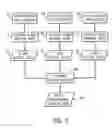 Fig. 04 - Method and system for estimating three-dimensional respiratory motion